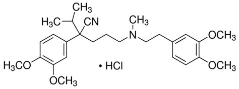 verapamil hydrochloride sigma